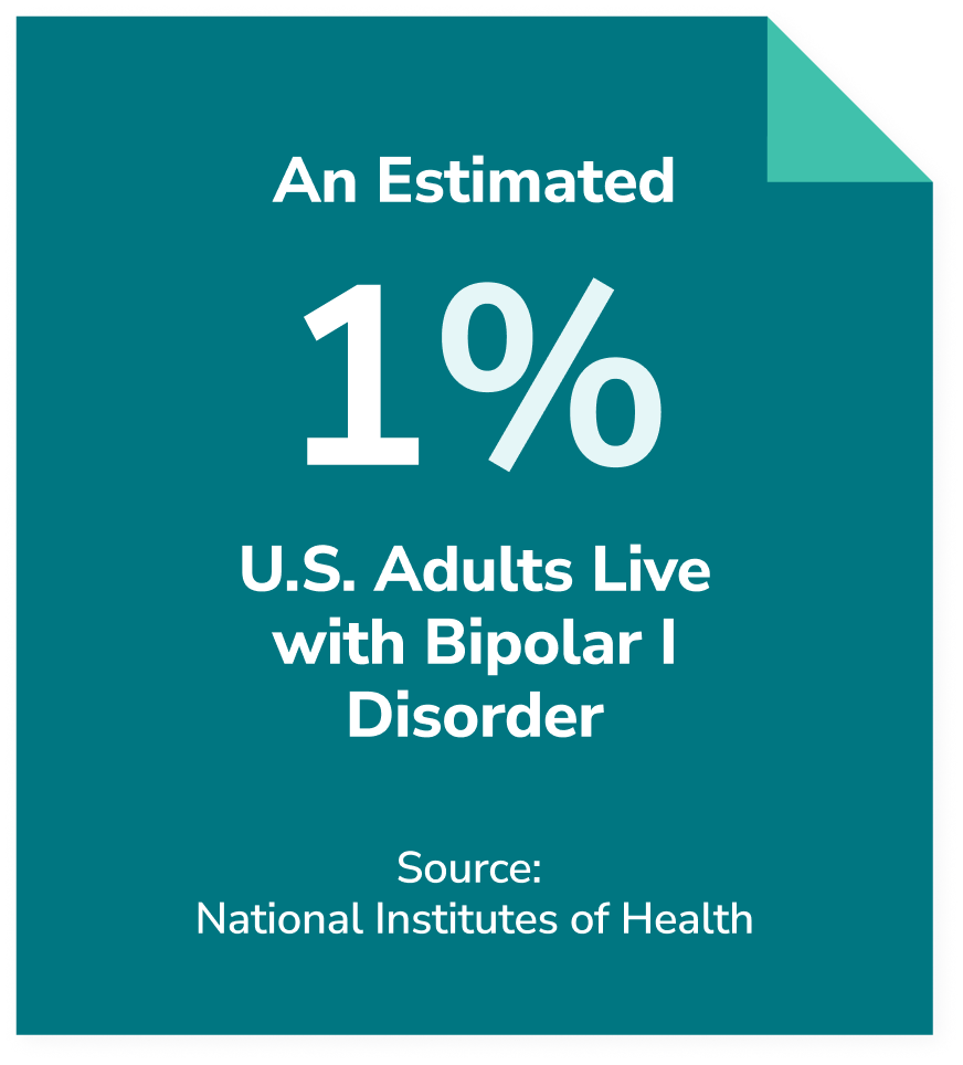 100K People Diagnosed with Narcolepsy in the United States