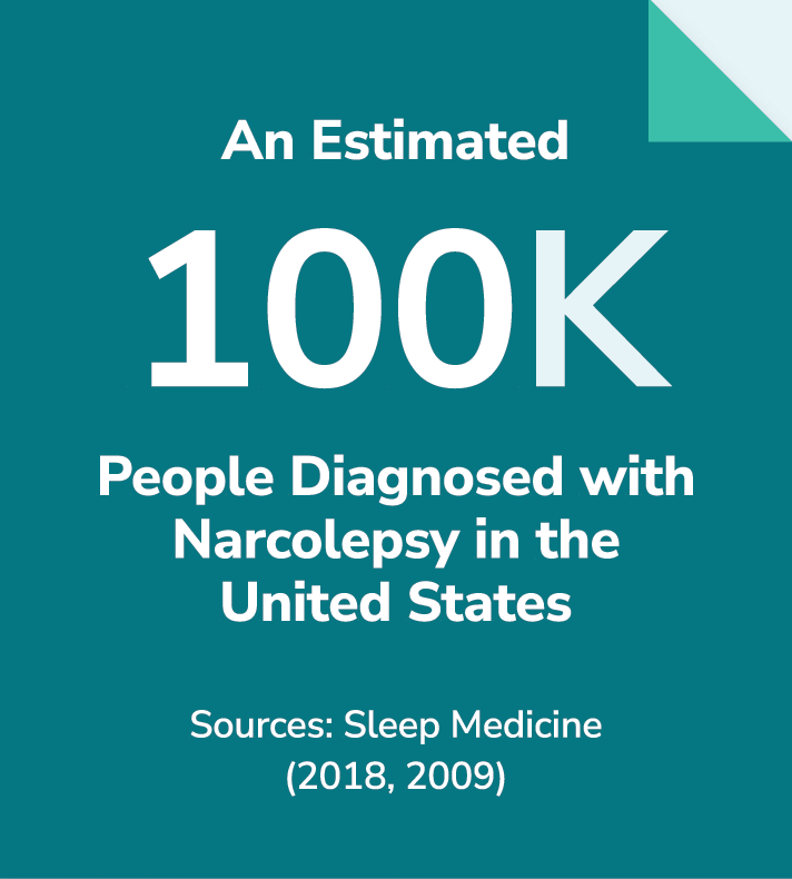100K People Diagnosed with Narcolepsy in the United States