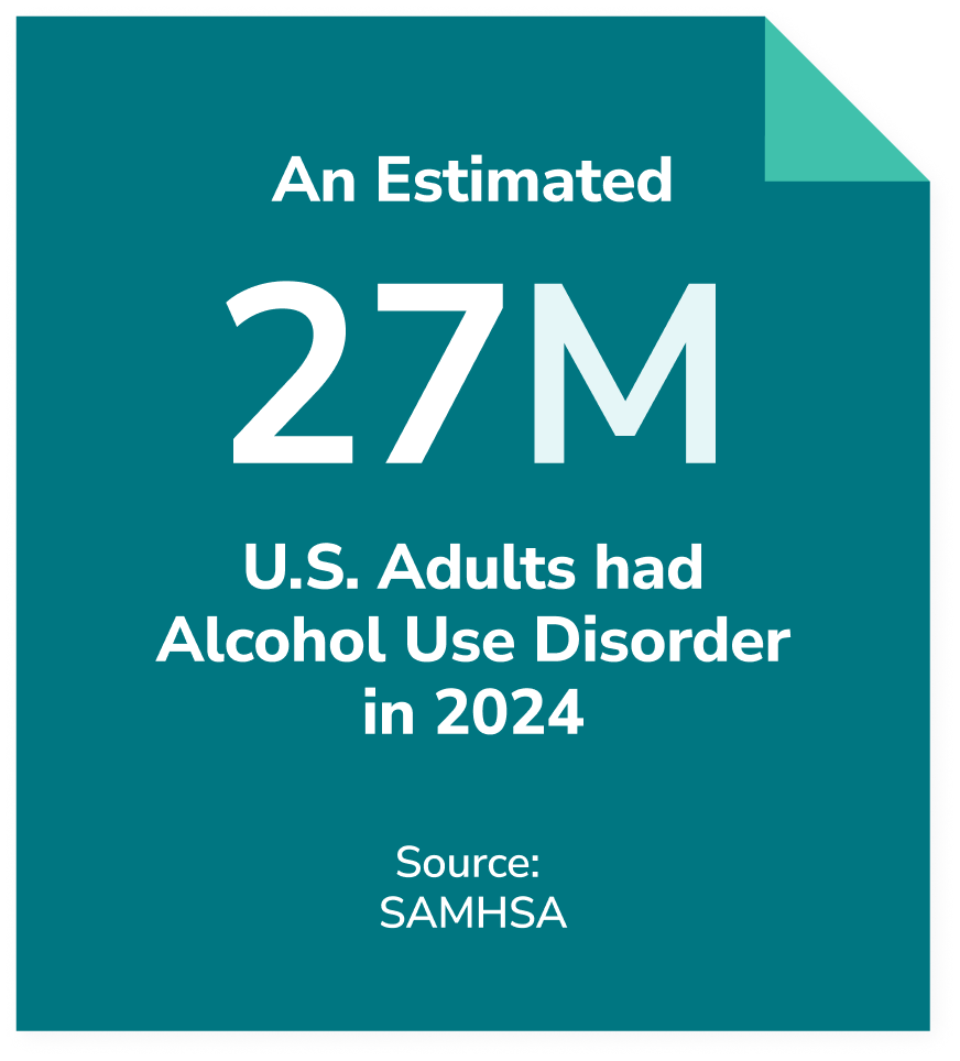 100K People Diagnosed with Narcolepsy in the United States