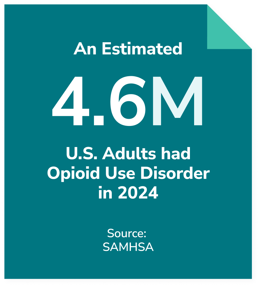 Sleep disorders illustration